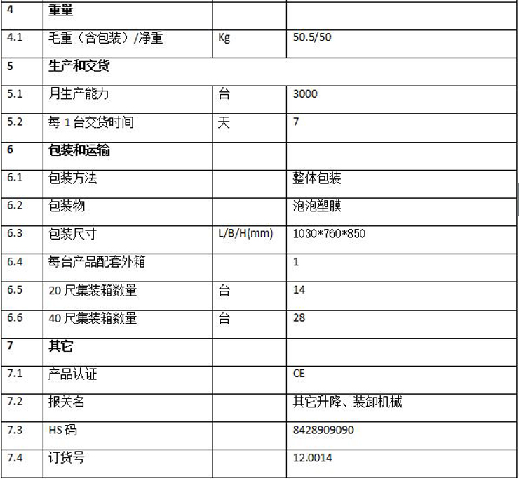 QQ截圖20151213162937 QQ截圖20151213162937